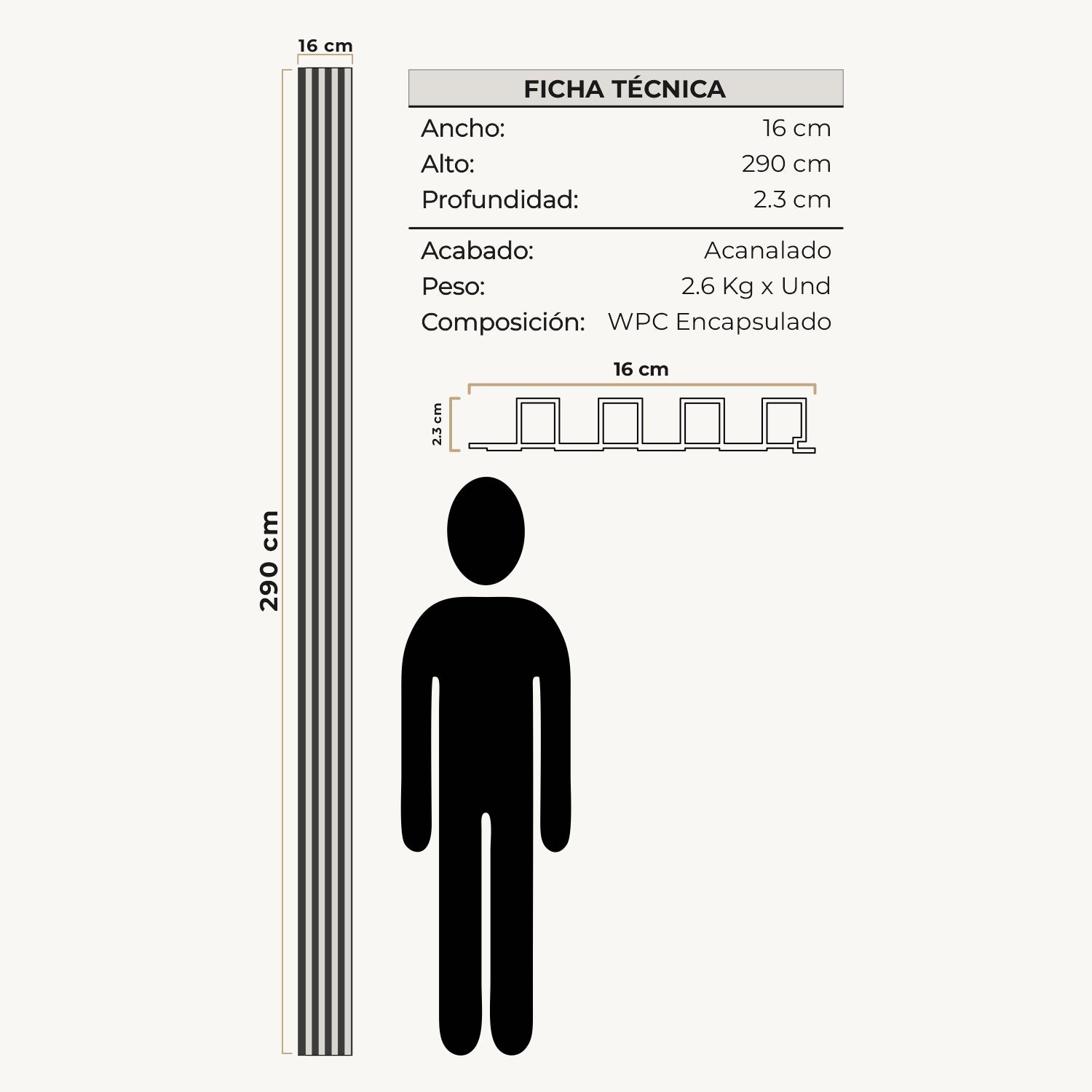 Ficha técnica visual del Panel WPC Bancal Negro